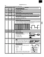 Preview for 21 page of Sharp R-21HT-F Service Manual