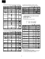 Preview for 26 page of Sharp R-21HT-F Service Manual