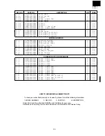 Preview for 41 page of Sharp R-21HT-F Service Manual