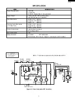 Preview for 5 page of Sharp R-21JC Service Manual