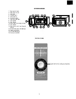 Preview for 7 page of Sharp R-21JCA-F Service Manual