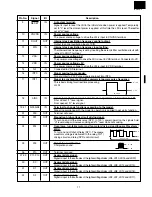 Preview for 19 page of Sharp R-21JCA-F Service Manual