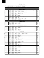 Preview for 32 page of Sharp R-21JCA-F Service Manual