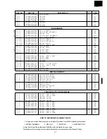 Preview for 33 page of Sharp R-21JCA-F Service Manual