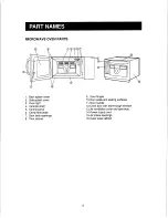 Preview for 6 page of Sharp R-21LC Operation Manual