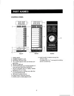 Preview for 7 page of Sharp R-21LC Operation Manual