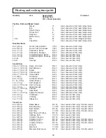 Preview for 20 page of Sharp R-21LCF - Oven Microwave 1000 W Operation Manual