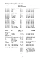 Preview for 21 page of Sharp R-21LCF - Oven Microwave 1000 W Operation Manual