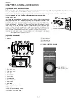 Preview for 8 page of Sharp R-21LCF - Oven Microwave 1000 W Service Manual