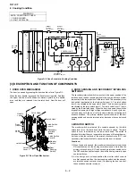 Preview for 10 page of Sharp R-21LCF - Oven Microwave 1000 W Service Manual