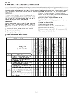 Preview for 12 page of Sharp R-21LCF - Oven Microwave 1000 W Service Manual