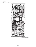 Preview for 32 page of Sharp R-21LCF - Oven Microwave 1000 W Service Manual