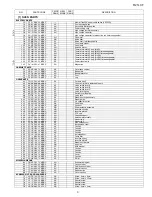 Preview for 35 page of Sharp R-21LCF - Oven Microwave 1000 W Service Manual