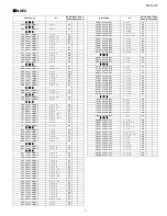 Preview for 39 page of Sharp R-21LCF - Oven Microwave 1000 W Service Manual