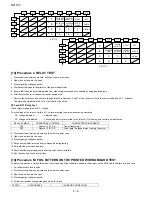 Preview for 18 page of Sharp R-21LTF - Oven Microwave 1000 W Service Manual