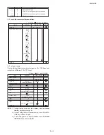 Preview for 23 page of Sharp R-21LTF - Oven Microwave 1000 W Service Manual