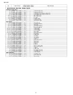 Preview for 42 page of Sharp R-21LTF - Oven Microwave 1000 W Service Manual