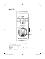 Preview for 5 page of Sharp R-220 Operation Manual