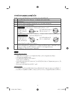 Preview for 7 page of Sharp R-220 Operation Manual