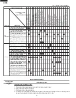 Предварительный просмотр 12 страницы Sharp R-220DW Service Manual