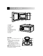 Preview for 4 page of Sharp R-222 Operation Manual With Cookbook