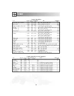 Preview for 24 page of Sharp R-222 Operation Manual With Cookbook