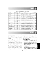 Preview for 25 page of Sharp R-222 Operation Manual With Cookbook