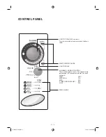 Preview for 6 page of Sharp R-222R Operation Manual