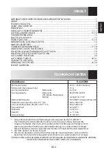 Preview for 5 page of Sharp R-222STWE Operation Manual