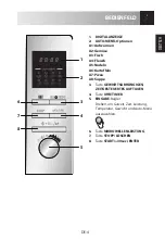 Preview for 7 page of Sharp R-222STWE Operation Manual