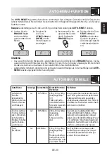 Preview for 23 page of Sharp R-222STWE Operation Manual