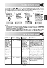 Preview for 47 page of Sharp R-222STWE Operation Manual