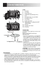 Preview for 102 page of Sharp R-222STWE Operation Manual