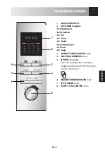 Preview for 103 page of Sharp R-222STWE Operation Manual