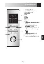 Preview for 127 page of Sharp R-222STWE Operation Manual