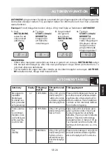 Preview for 143 page of Sharp R-222STWE Operation Manual