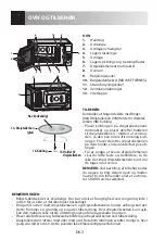 Preview for 150 page of Sharp R-222STWE Operation Manual