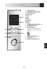 Preview for 151 page of Sharp R-222STWE Operation Manual