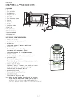 Preview for 6 page of Sharp R-222T Carousel Service Manual