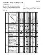 Preview for 9 page of Sharp R-222T Carousel Service Manual