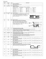 Preview for 16 page of Sharp R-222T Carousel Service Manual