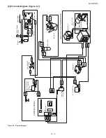 Preview for 27 page of Sharp R-222T Carousel Service Manual