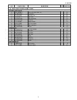 Preview for 35 page of Sharp R-222T Carousel Service Manual