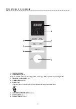 Preview for 10 page of Sharp R-226BS Operation Manual