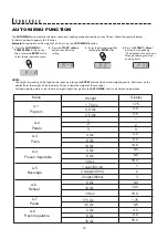 Preview for 16 page of Sharp R-226BS Operation Manual