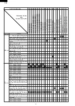 Preview for 10 page of Sharp R-2275 Service Manual