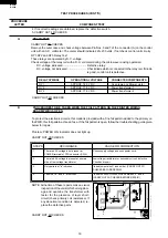 Preview for 18 page of Sharp R-2275 Service Manual