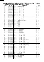 Preview for 38 page of Sharp R-2275 Service Manual