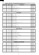 Preview for 40 page of Sharp R-2275 Service Manual