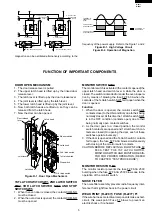 Preview for 7 page of Sharp R-2277 Service Manual